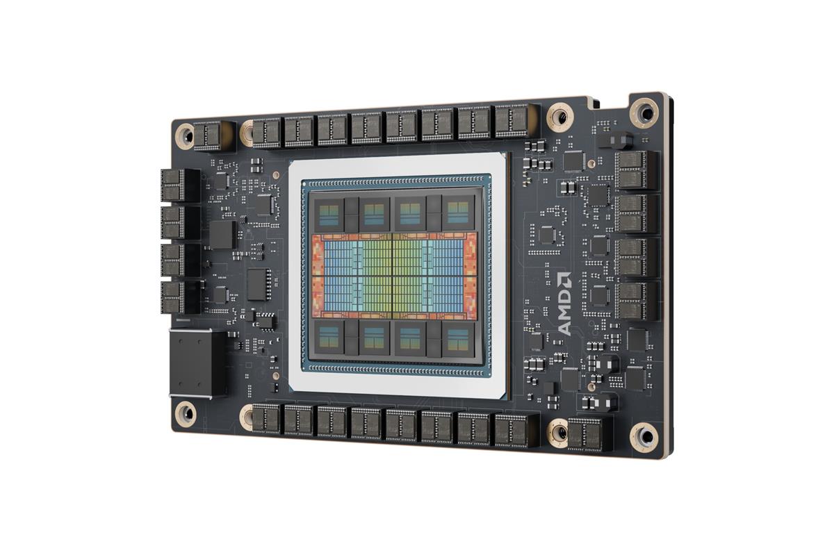 AMD MI325X's Dilemma: Performance Gem, Why the Market Response is Tepid?